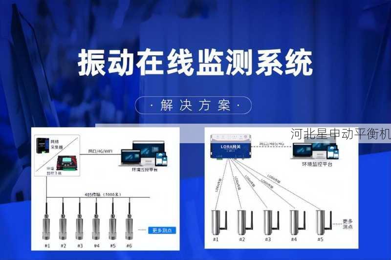 平衡机上的振动监测系统对哪些行业的设备维护有帮助 - 河北星申动自动化设备有限公司