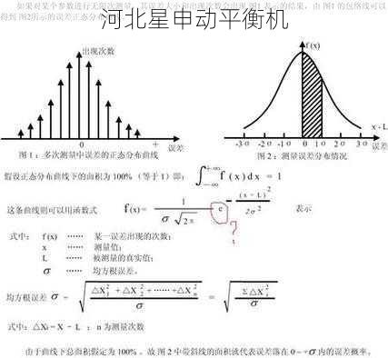 如何避免自动平衡机在使用过程中出现显示值误差大的情况