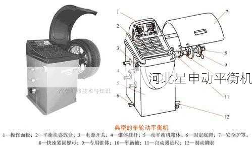 平衡机的日常维护有哪些关键步骤