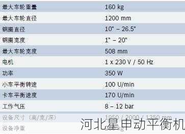 购买平衡机时如何辨别其质量等级