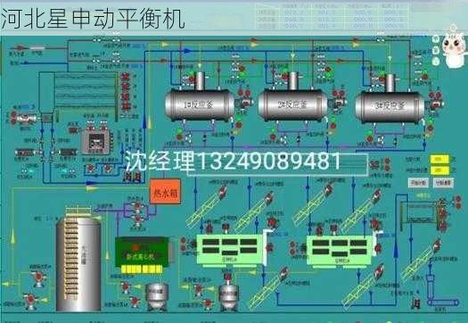 飞轮平衡机的电气控制系统调试方法