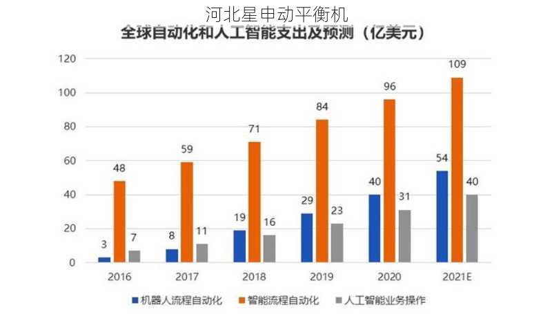 K轮动平衡机的技术革新如何推动行业向智能化和网络化发展