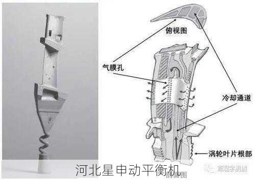 如何判断涡轮叶片是否已经存在不平衡的现急