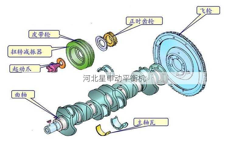 如果飞轮动平衡机的大修没有达到预期效果，应该采取哪些措施