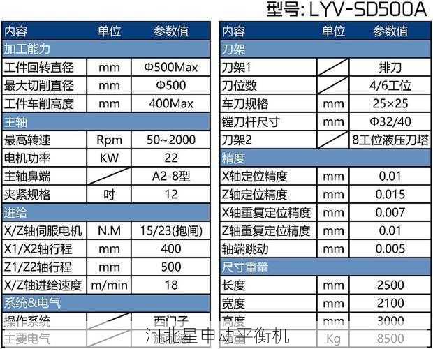 刹车盘平衡机的价格一般是多少