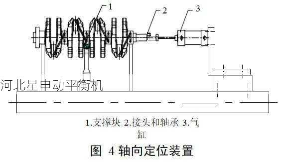 刹车盘平衡机的工作原理是什么