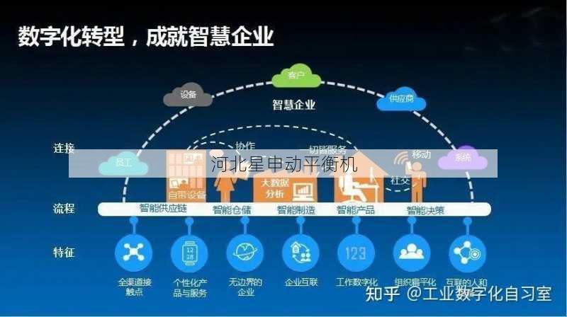 在小批量生产模式下，平衡机的投资回收期一般会比大批量生产长吗