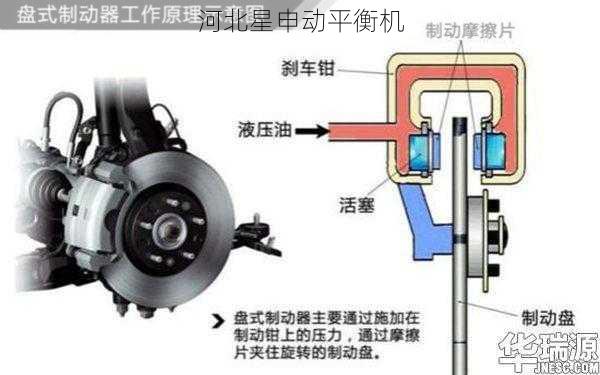 如何判断刹车盘平衡机的重复性是否良好