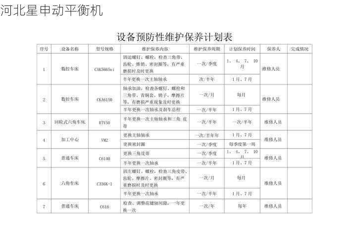 预防性维护对刹车盘平衡机有什么好处