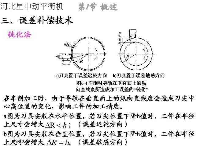 你认为动平衡机的误差补偿技术未来会朝哪个方向发展