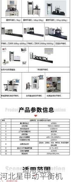 如何通过平衡机进行旋转部件的不平衡量补偿方法