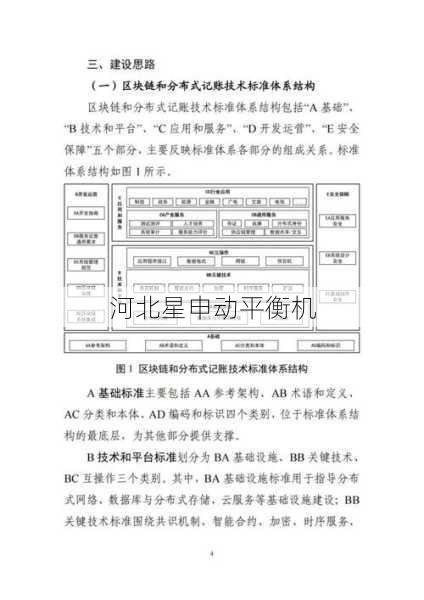 智能智造新范式，区块链技术赋能叶轮平衡机全生命周期溯源