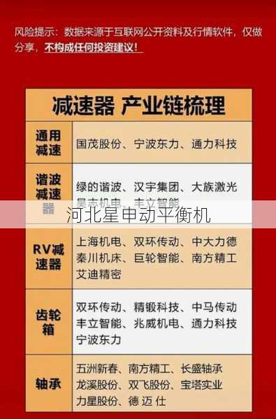 破茧成蝶，星申动平衡机厂实现叶轮平衡精度G2.5到G1.0的产业突围