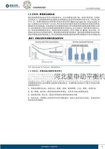 突破叶轮平衡技术瓶颈，星申动AI算法实现5%误差革命