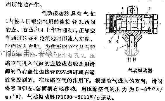 叶轮不平衡量计算公式：气动载荷与机械振动的耦合分析
