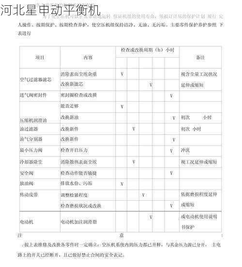 叶轮平衡机年度维护清单：预防性保养的6大关键节点