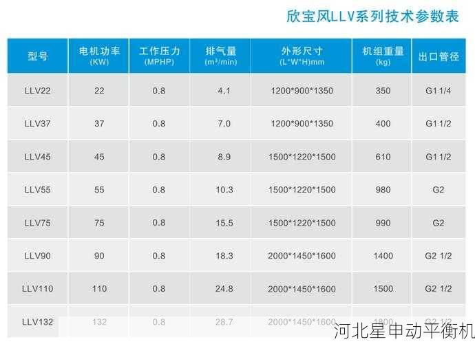 氢燃料电池空压机平衡标准：耐腐蚀材料特殊处理指南
