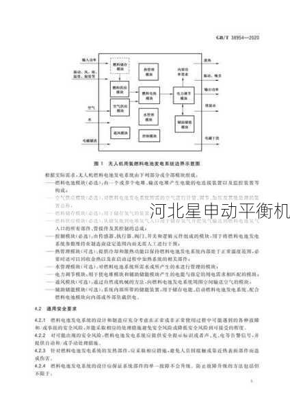 氢燃料电池空压机平衡标准：耐腐蚀材料特殊处理指南