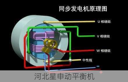 潮汐发电机转子平衡：海水腐蚀环境下的防护体系构建