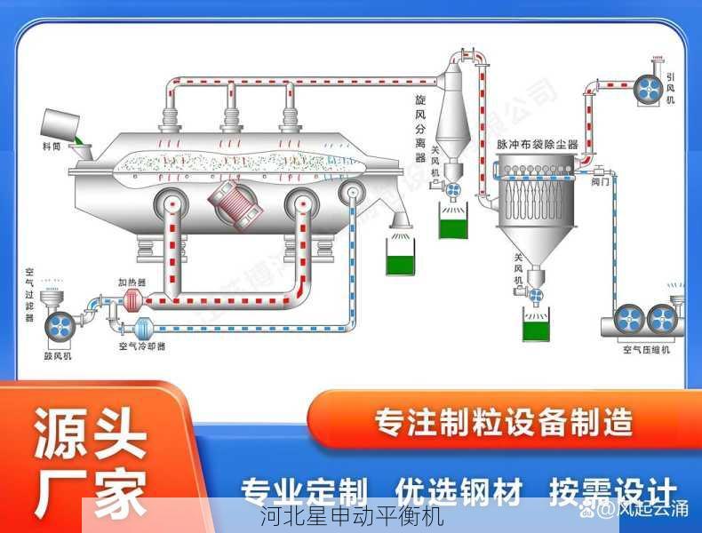 生物质能设备振动治理：高湿度工况平衡机改造案例
