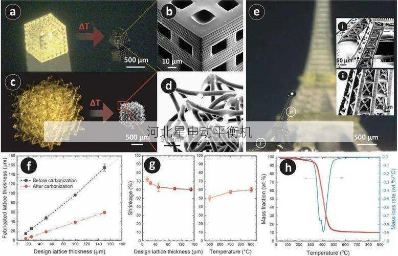 纳米3D打印转子平衡：微米级支撑结构的优化策略