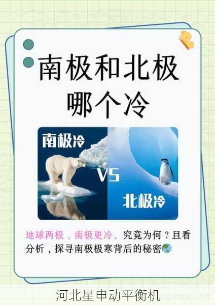 南极科考装备平衡：-80℃极寒环境润滑方案对比
