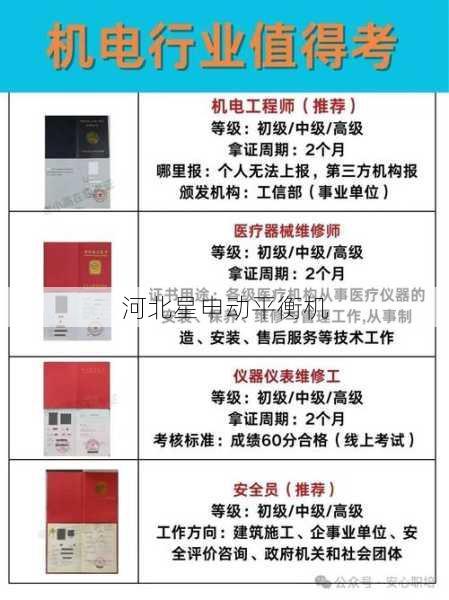 平衡机工程师薪酬报告：掌握这5项技术薪资翻倍
