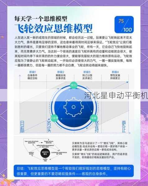 复合材料飞轮分层对自动平衡精度的影响