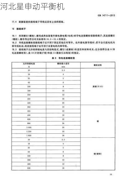 ISO 21940-3对自动平衡机校准周期的硬性规定