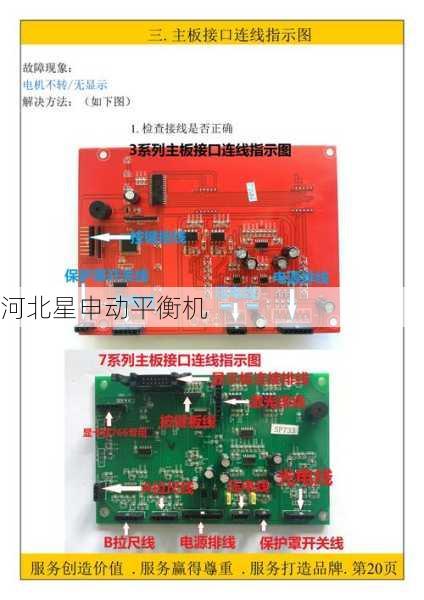 5G工厂里自动平衡机如何实现μs级同步