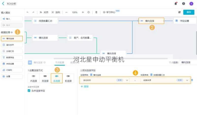 旧设备改造自动平衡的ROI计算模板