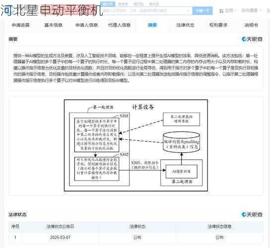 如何验证AI平衡算法的专利真实性