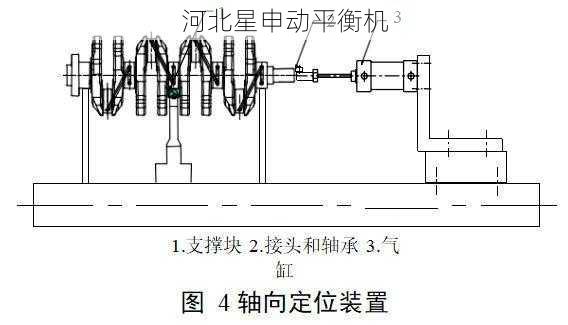 平衡机工作原理是什么