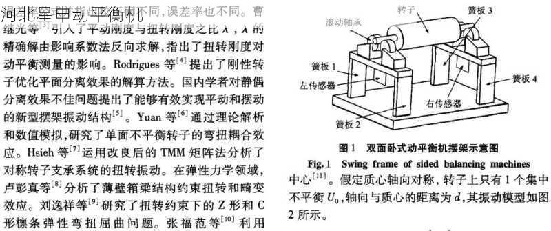 如何通过平衡机进行旋转部件的平衡分析