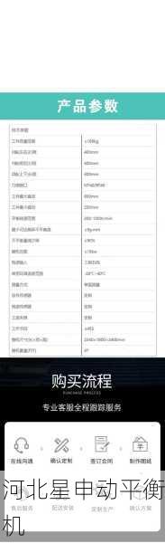 平衡机的测量速度如何影响结果