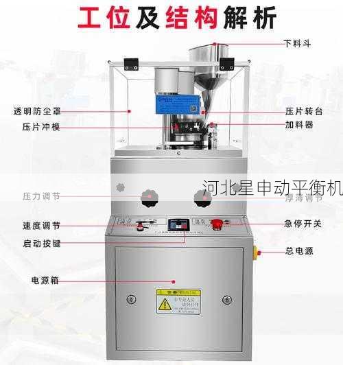 平衡机的测量范围如何与旋转设备匹配