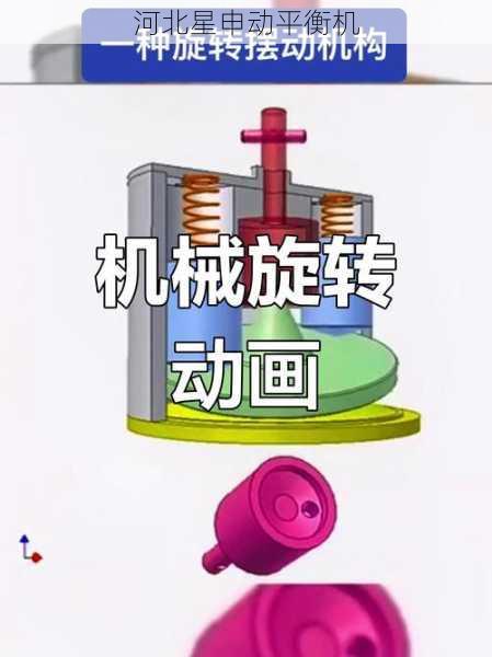 如何通过平衡机进行旋转部件的不平衡力矩调整