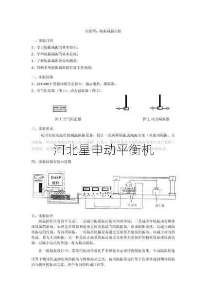 如何通过平衡机进行旋转设备的振动分析报告编制