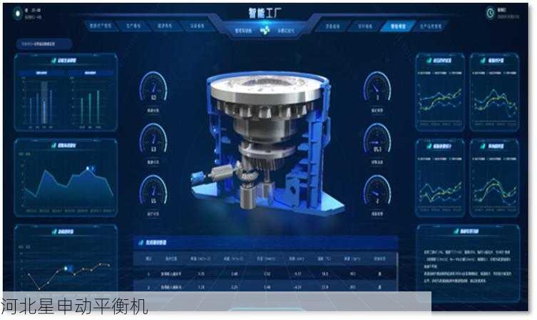 平衡机如何进行旋转设备的振动趋势监控