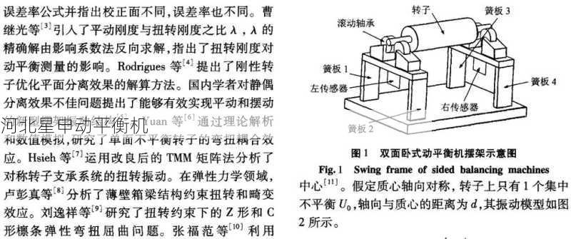 如何通过平衡机进行旋转部件的不平衡量补偿