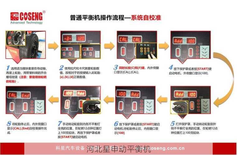 如何通过平衡机进行旋转部件的不平衡量测量误差校正