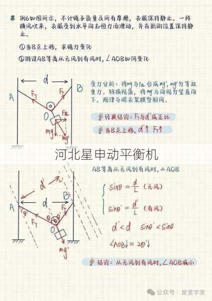 如何通过平衡机进行旋转部件的不平衡量补偿方法