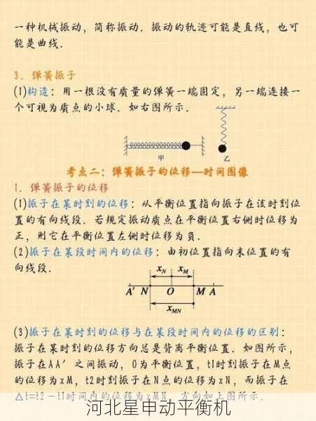 平衡机如何进行旋转设备的振动特性分析方法