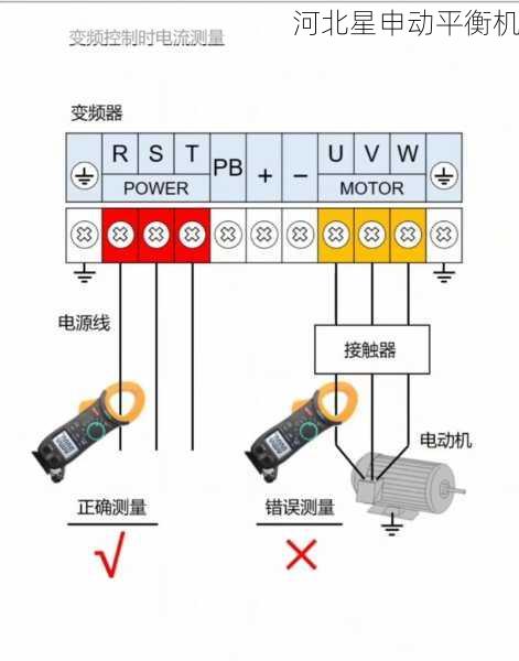 平衡机测量原理深度解析：从传感器到算法