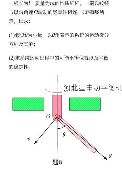 转子动力学与平衡机设计：理论与实践结合