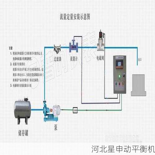 平衡机精度影响因素分析：系统误差控制技术