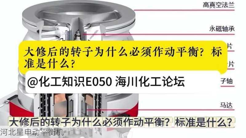 多转子系统平衡技术：复杂转子平衡解决方案