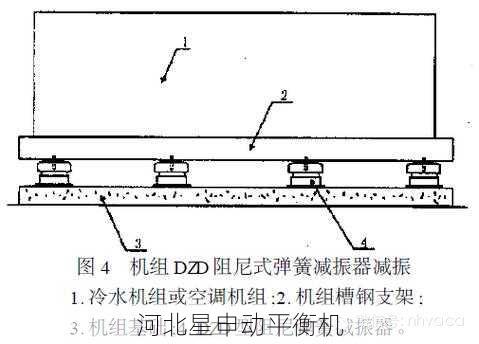平衡机减振技术研究：被动与主动减振技术对比