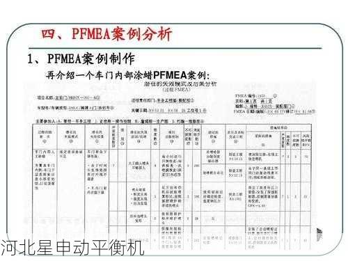 平衡机可靠性工程：FMEA分析与可靠性设计