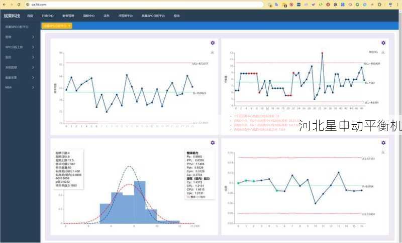 平衡机质量控制技术：统计过程控制SPC应用